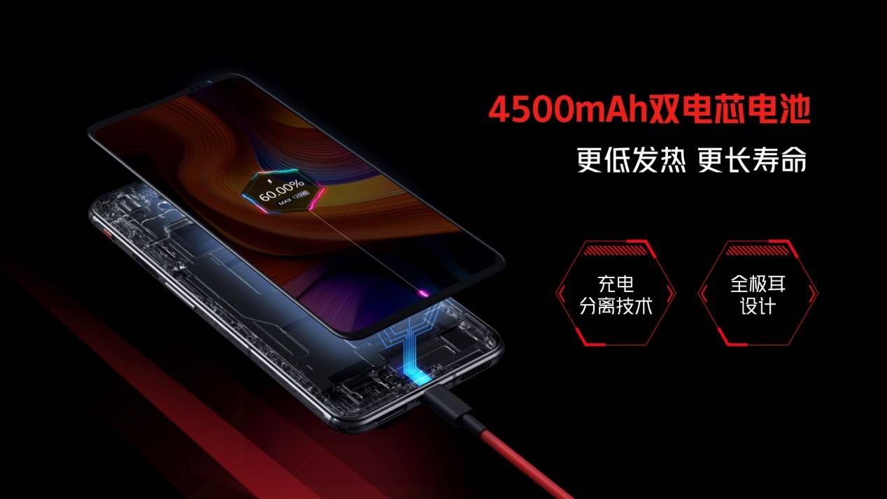 《骁龙888Plus+航天级散热黑科技，年度游戏旗舰红魔6S Pro登场3999起》