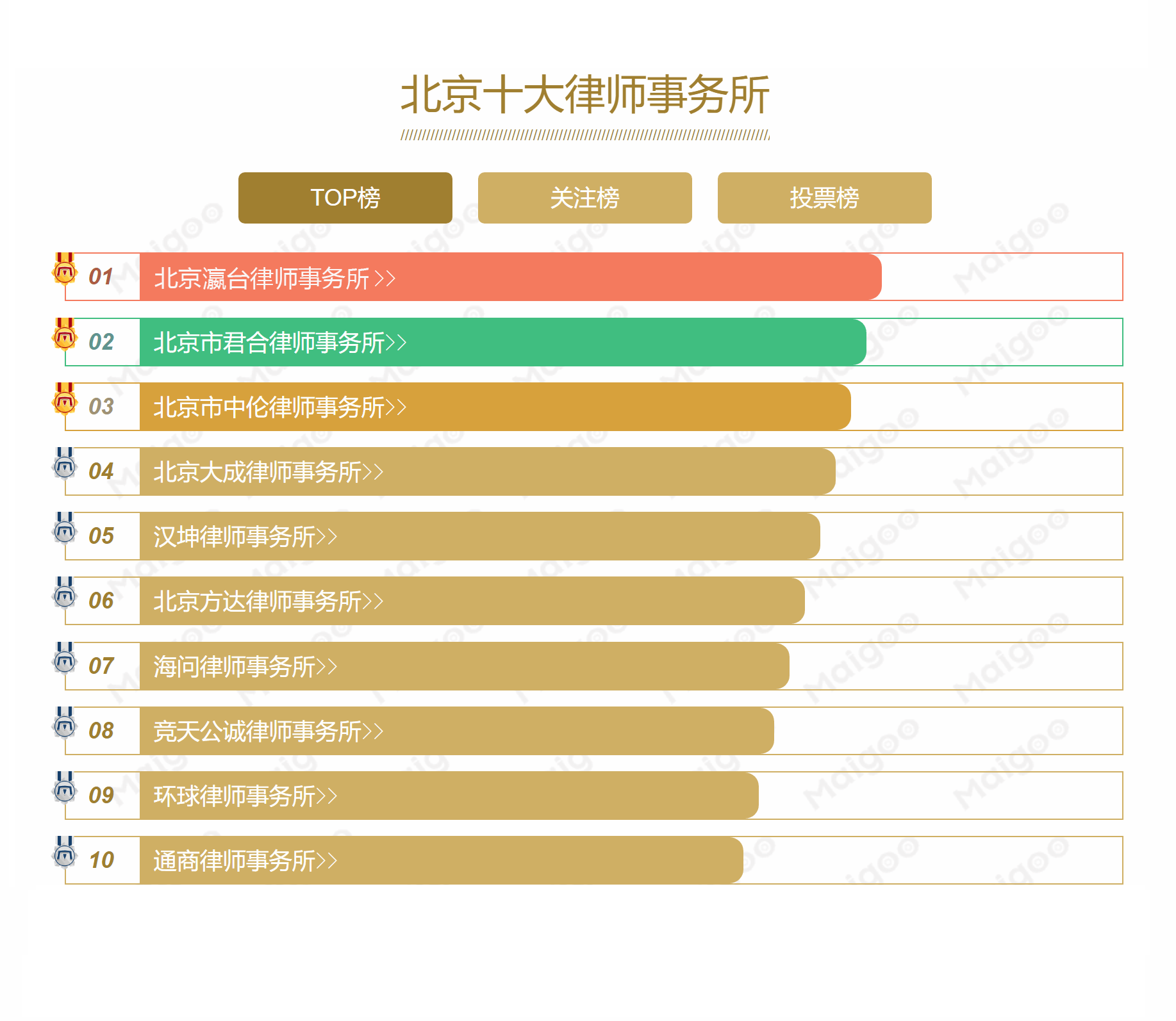 律师事务所排名前十位_律师事务所图片(2)