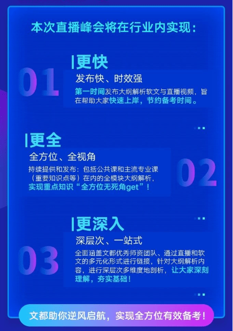 考生|锁定文都教育2022考研大纲解析直播峰会 治好你的备考疑难杂症！