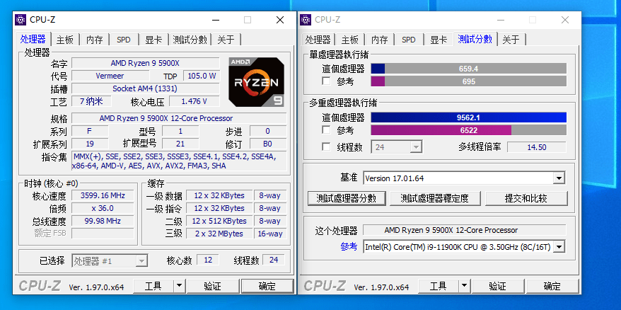 5900x技嘉超级雕x570saorusmaster上手体验升级之处众多战未来