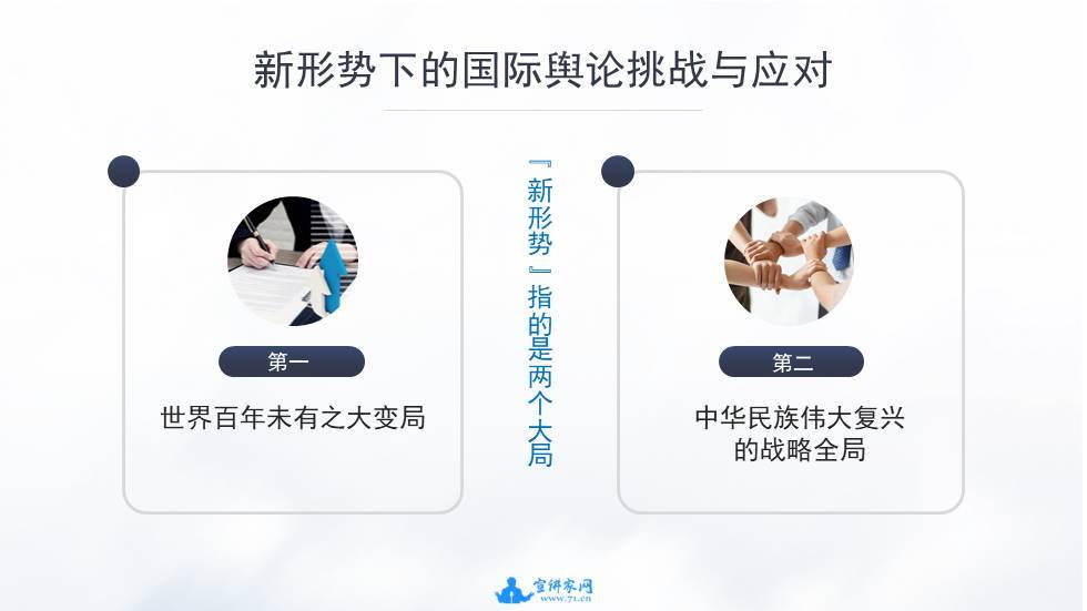 宣讲家课件新形势下的国际舆论挑战与应对