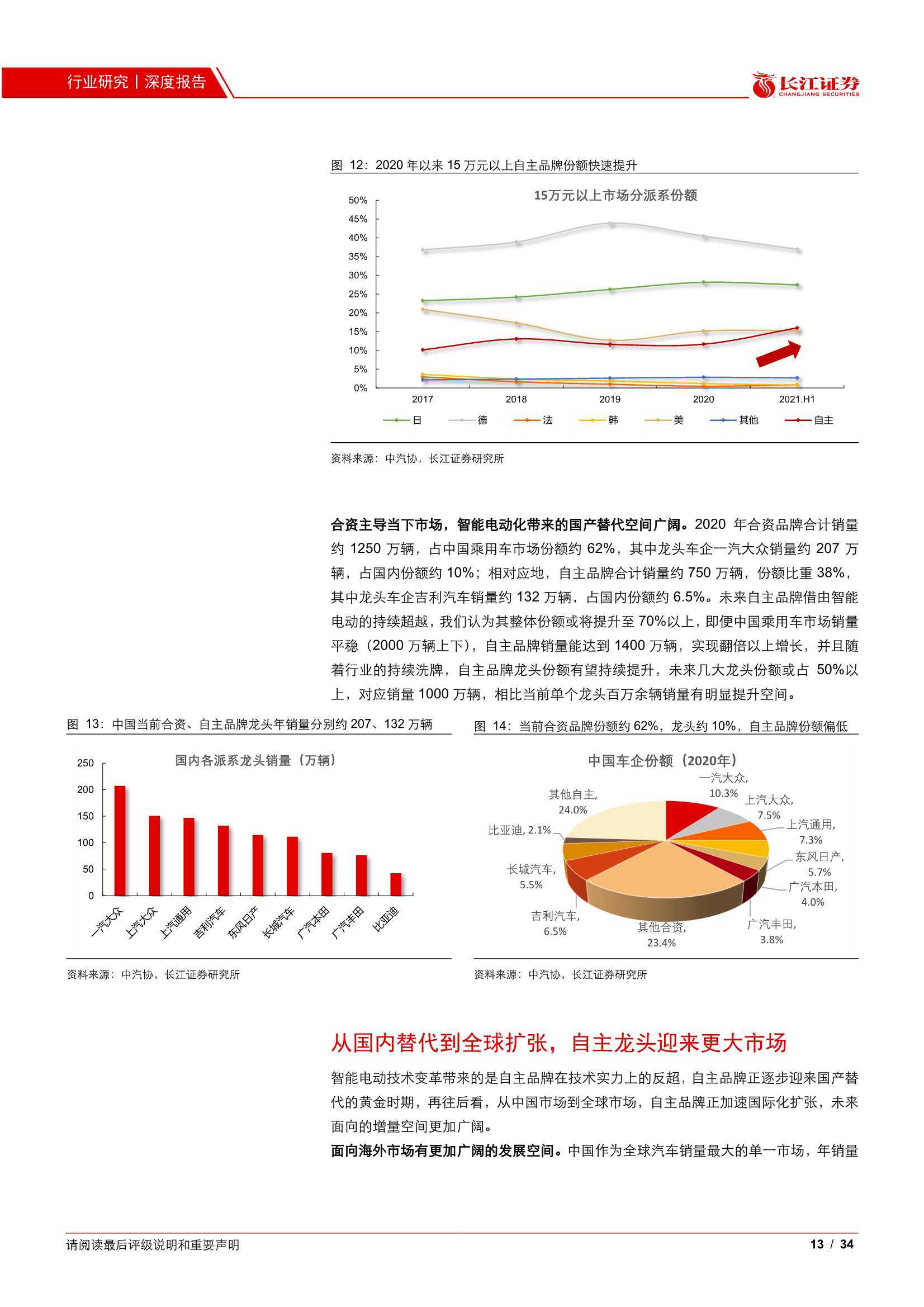 点击进入看图评论