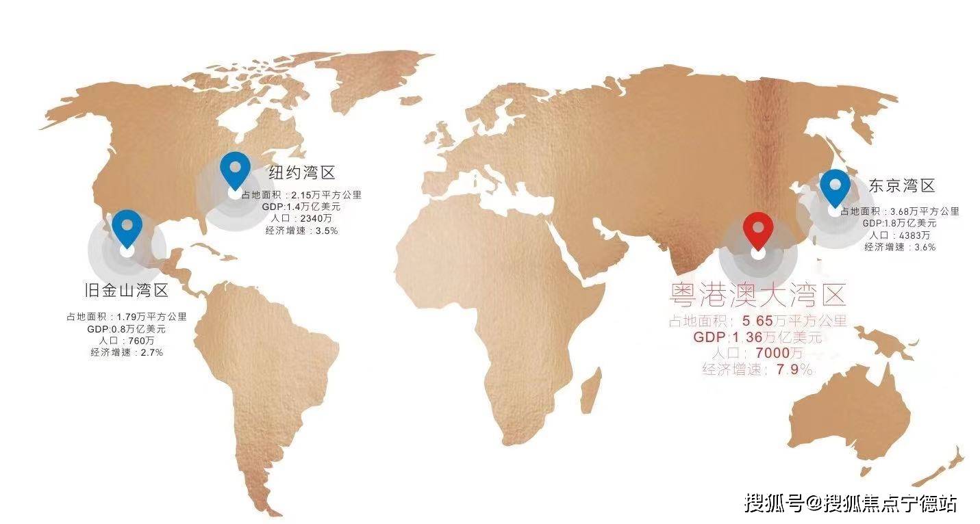 中国四大经济特区gdp_四大经济特区对GDP贡献率近4 ,公司净利增速远超A股平均(2)