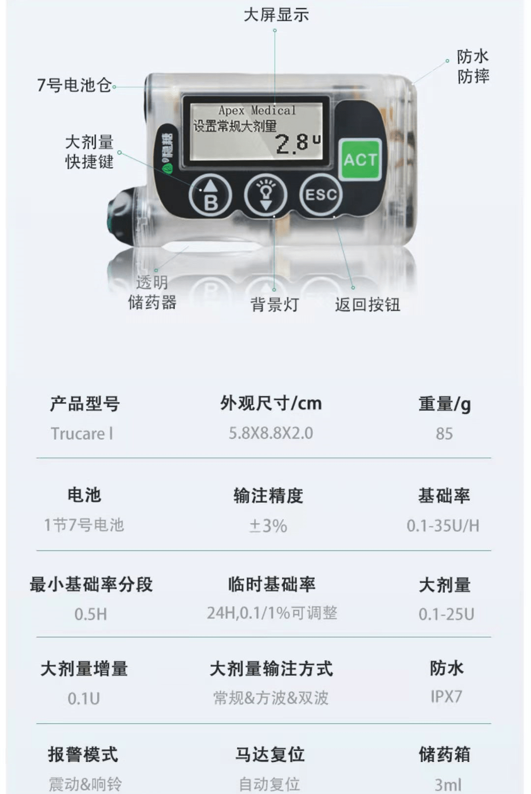 丹纳|2021胰岛素泵品牌优选，看完秒懂