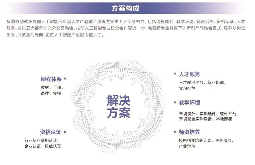 《深化校企合作，猎豹移动AI教育助高校获省级教学能力比赛一等奖》