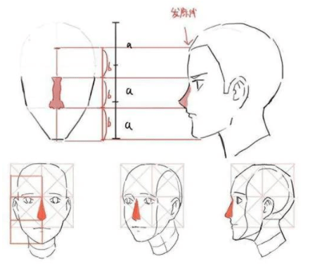 头像|门面担当绘画技巧：板绘新手怎么画头像和脸部教程