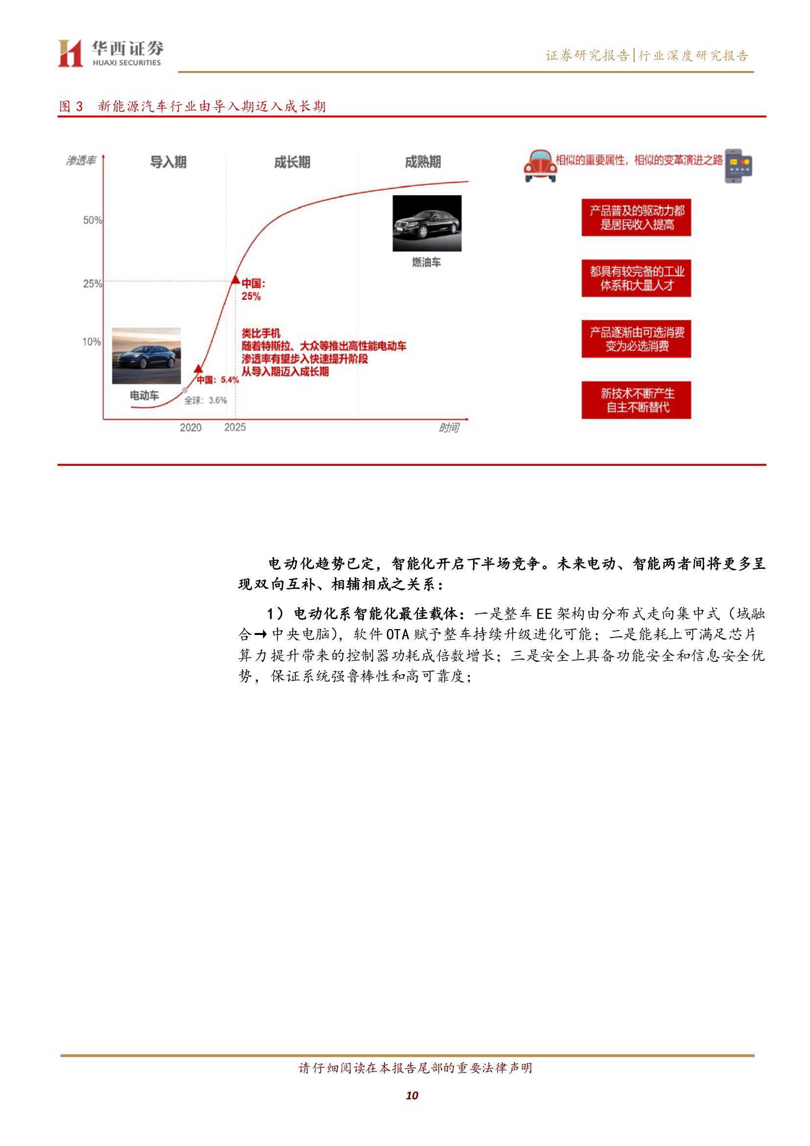 点击进入看图评论