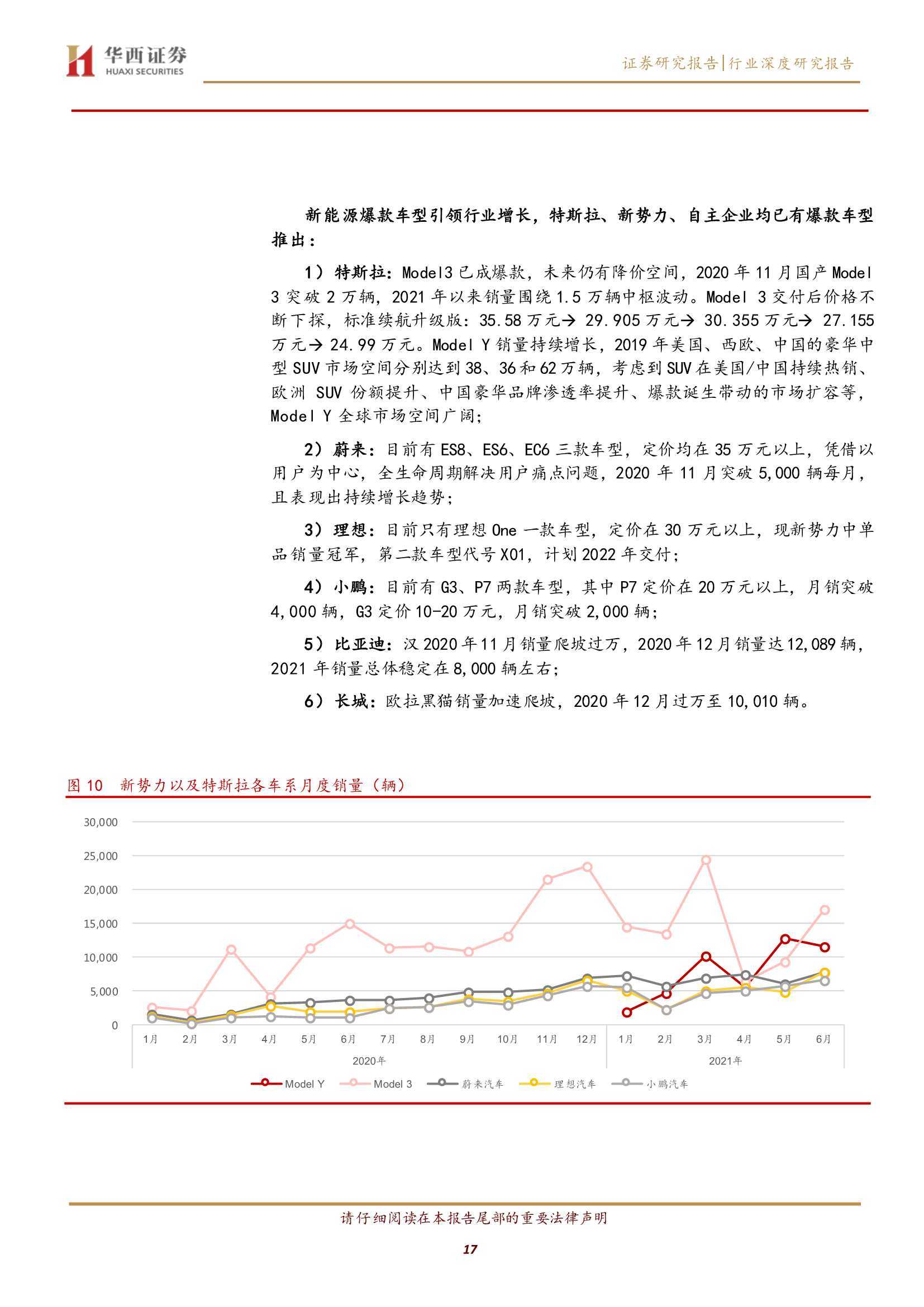 点击进入看图评论