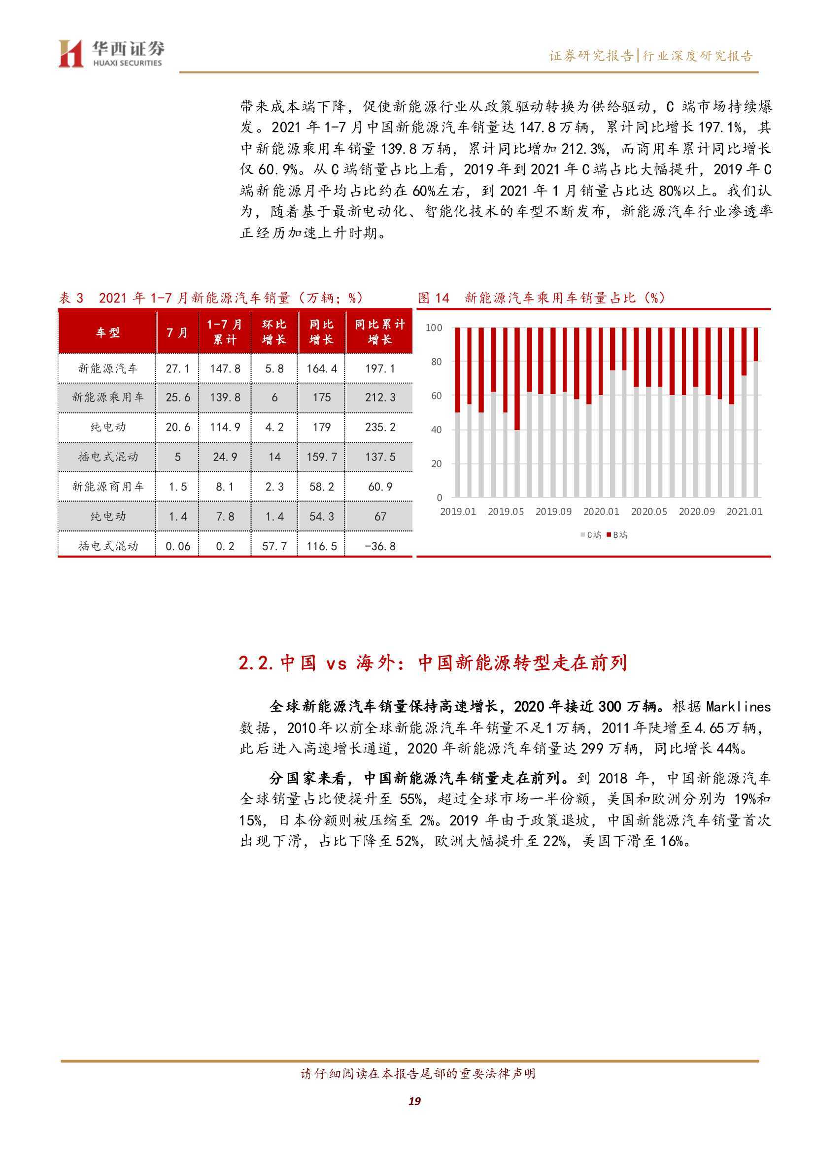 点击进入看图评论
