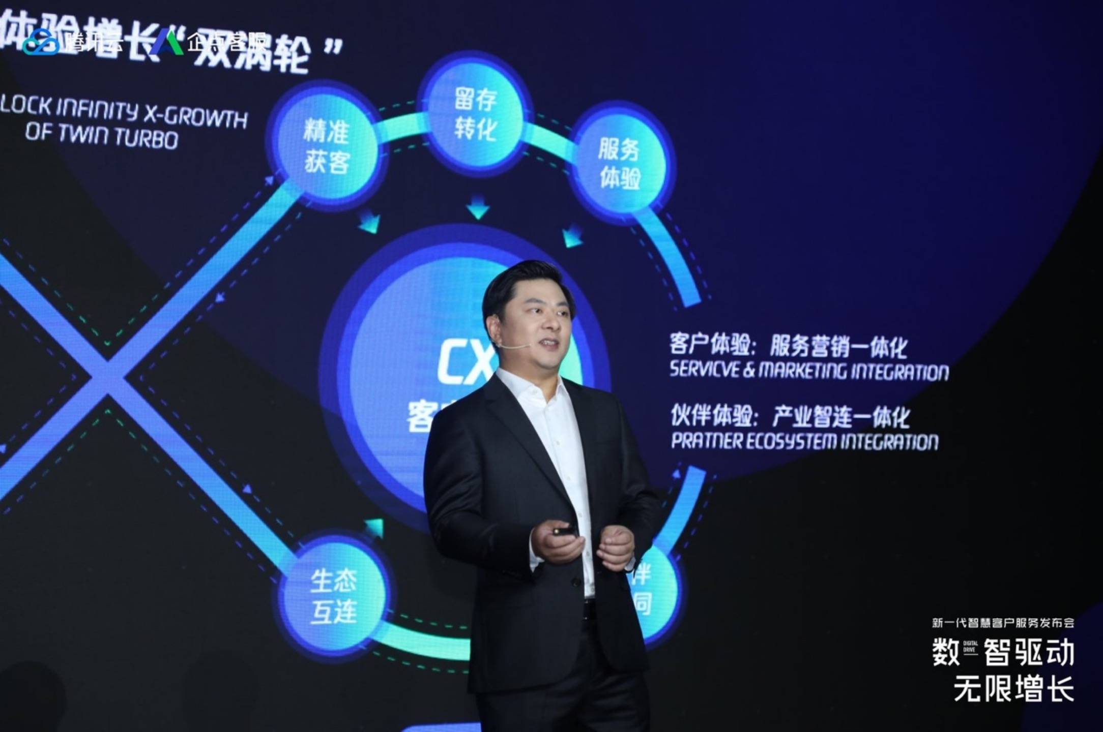 企点客服，企点客服是什么