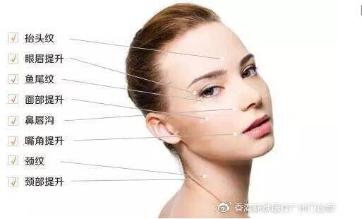 功效嗨体水光针有什么功效