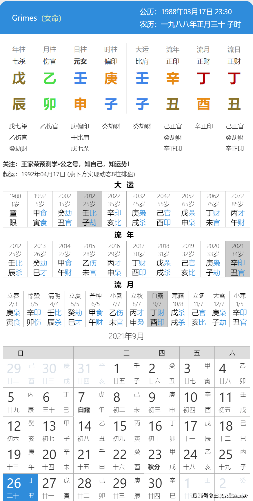 马斯克女友资料生日，马斯克分手女友八字分析_搜狐网