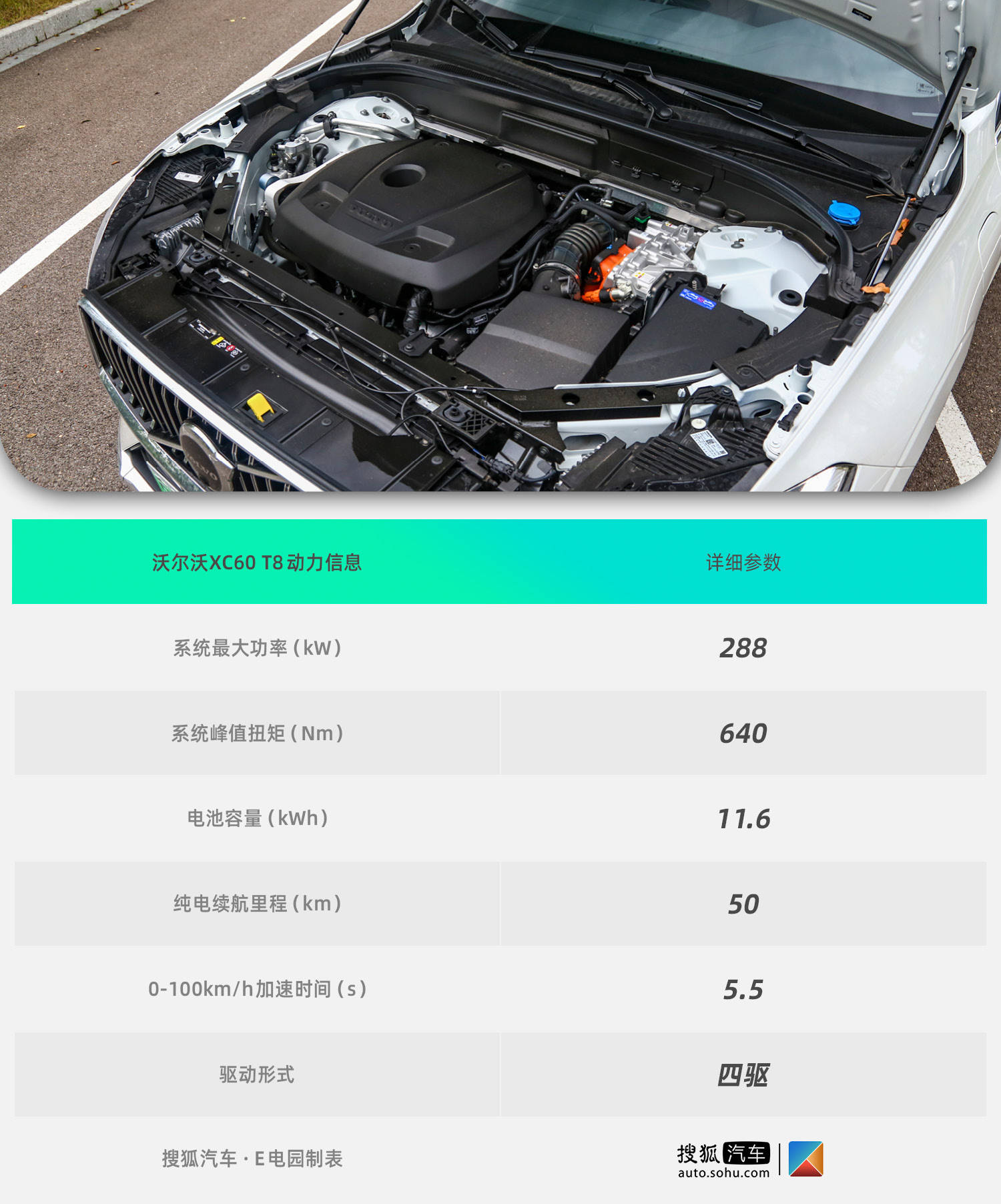 源自北欧的精致格调 试驾体验2022款沃尔沃xc60 t8