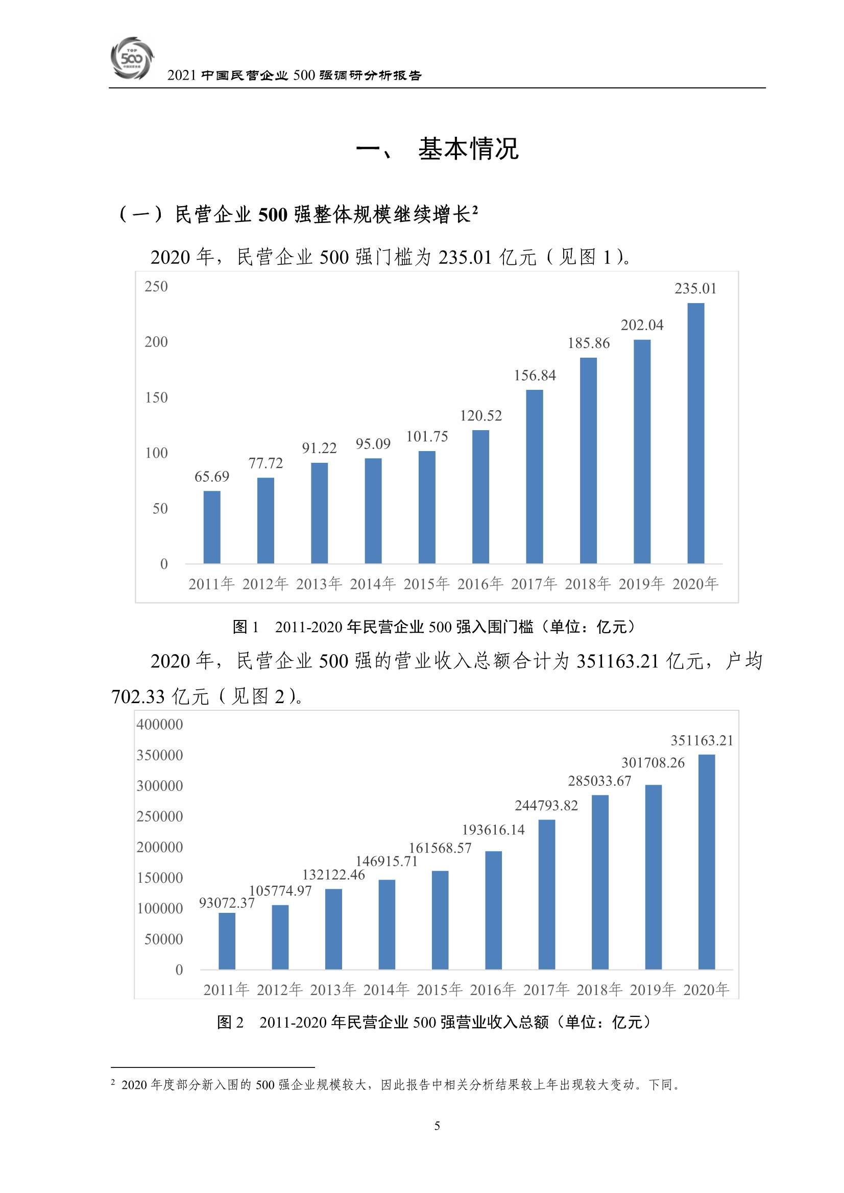 2021年中小民营企业GDP_佛山民营经济有多强 这三份全国榜单 秀 出实力