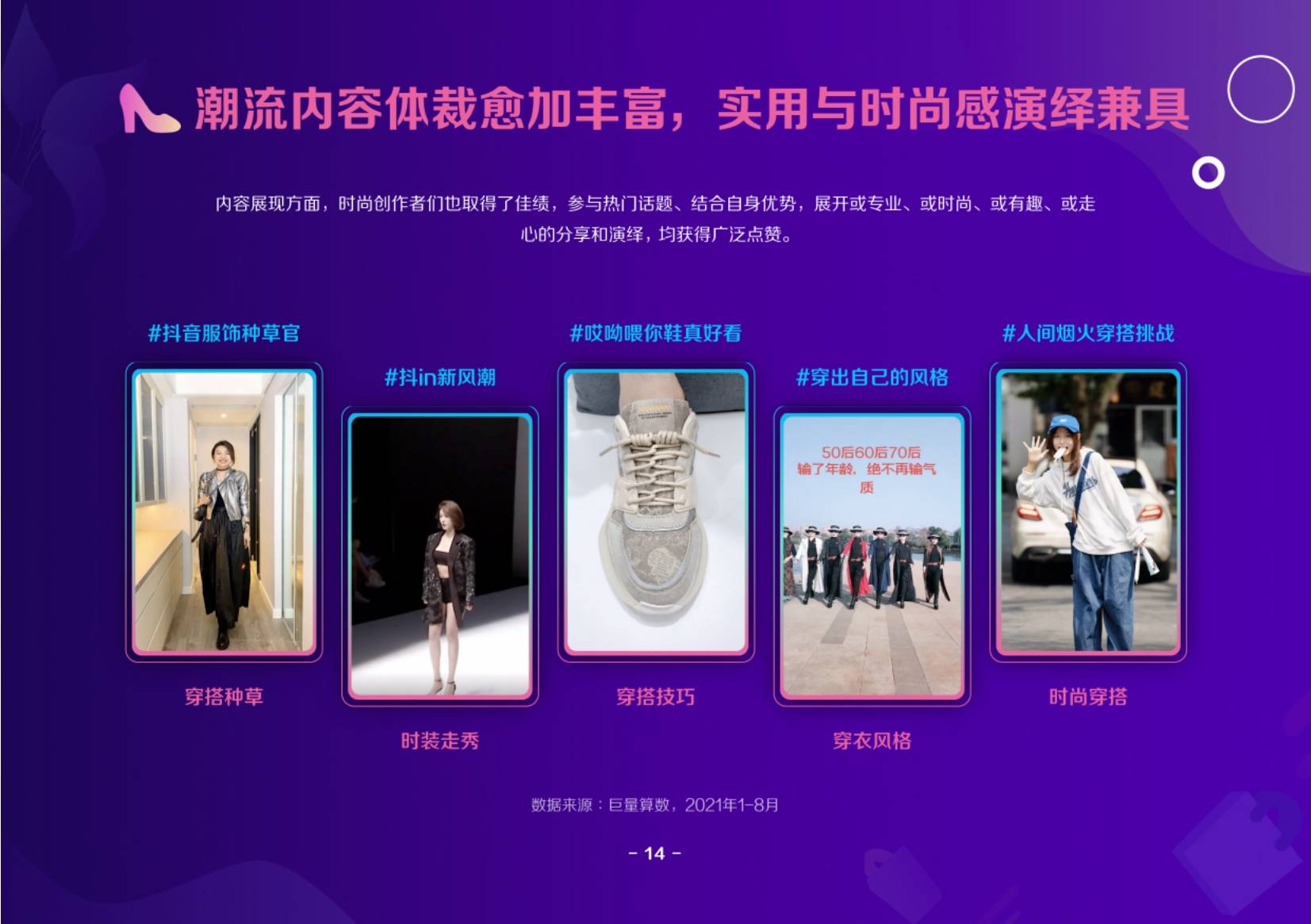 时尚 2021抖音电商服饰趋势洞察报告