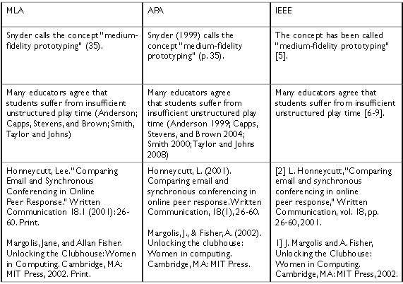 一致性|Essay文件格式的基础逻辑性解析