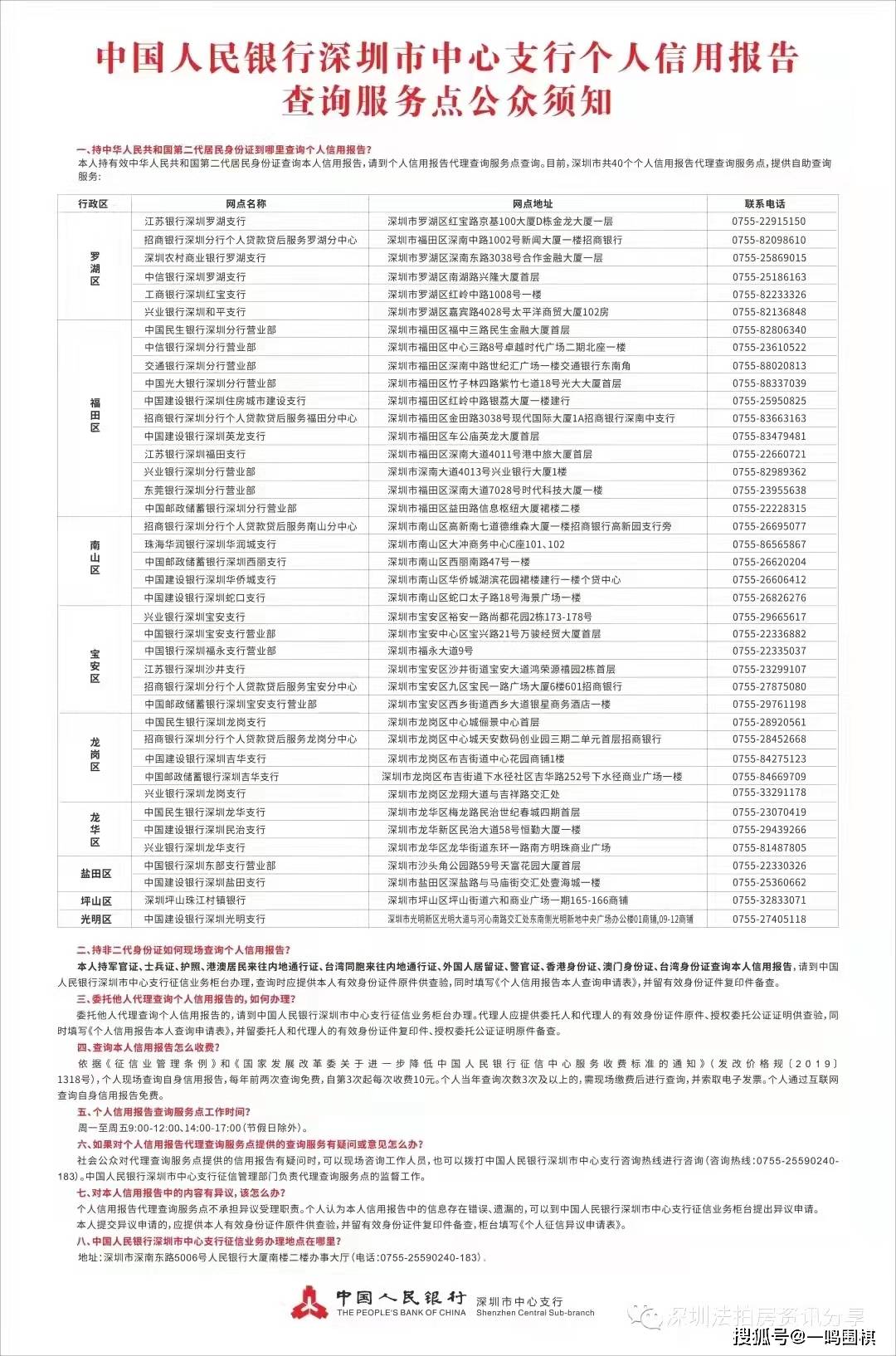 bsport体育怎么看个人征信报告 ？(图1)