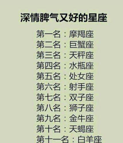 你是什么星座12星座智商排名