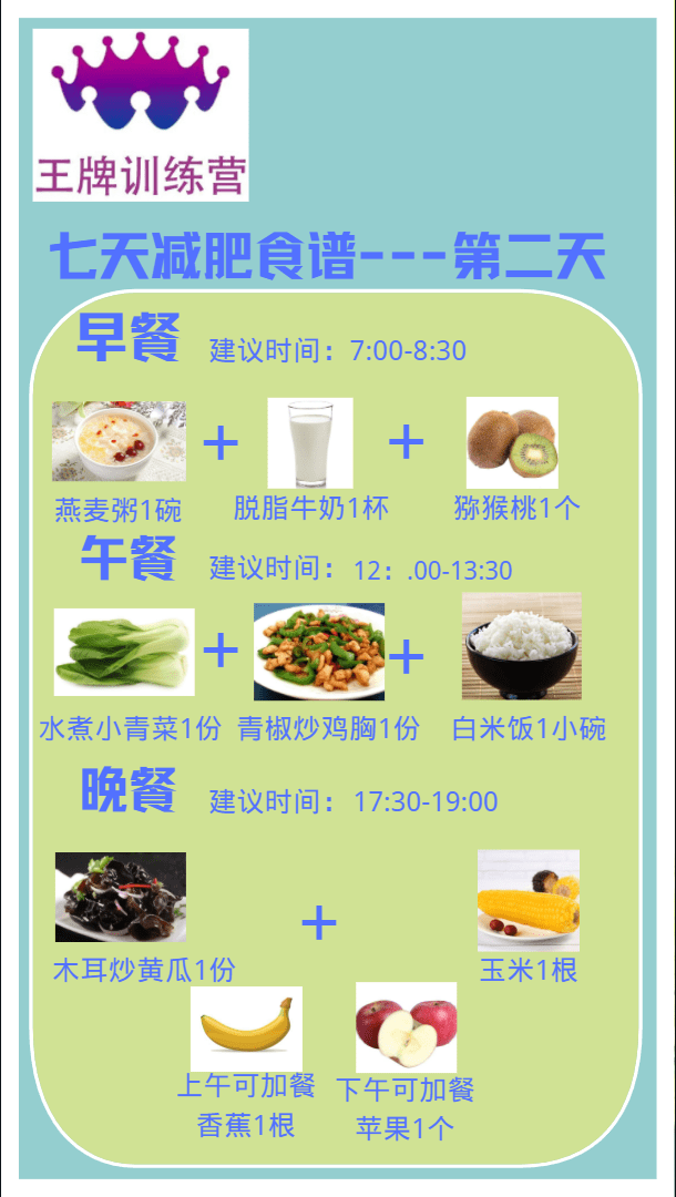 知识科普|成都王牌减肥训练营：大家要的一周减肥食谱它来了！简单好做又好吃！