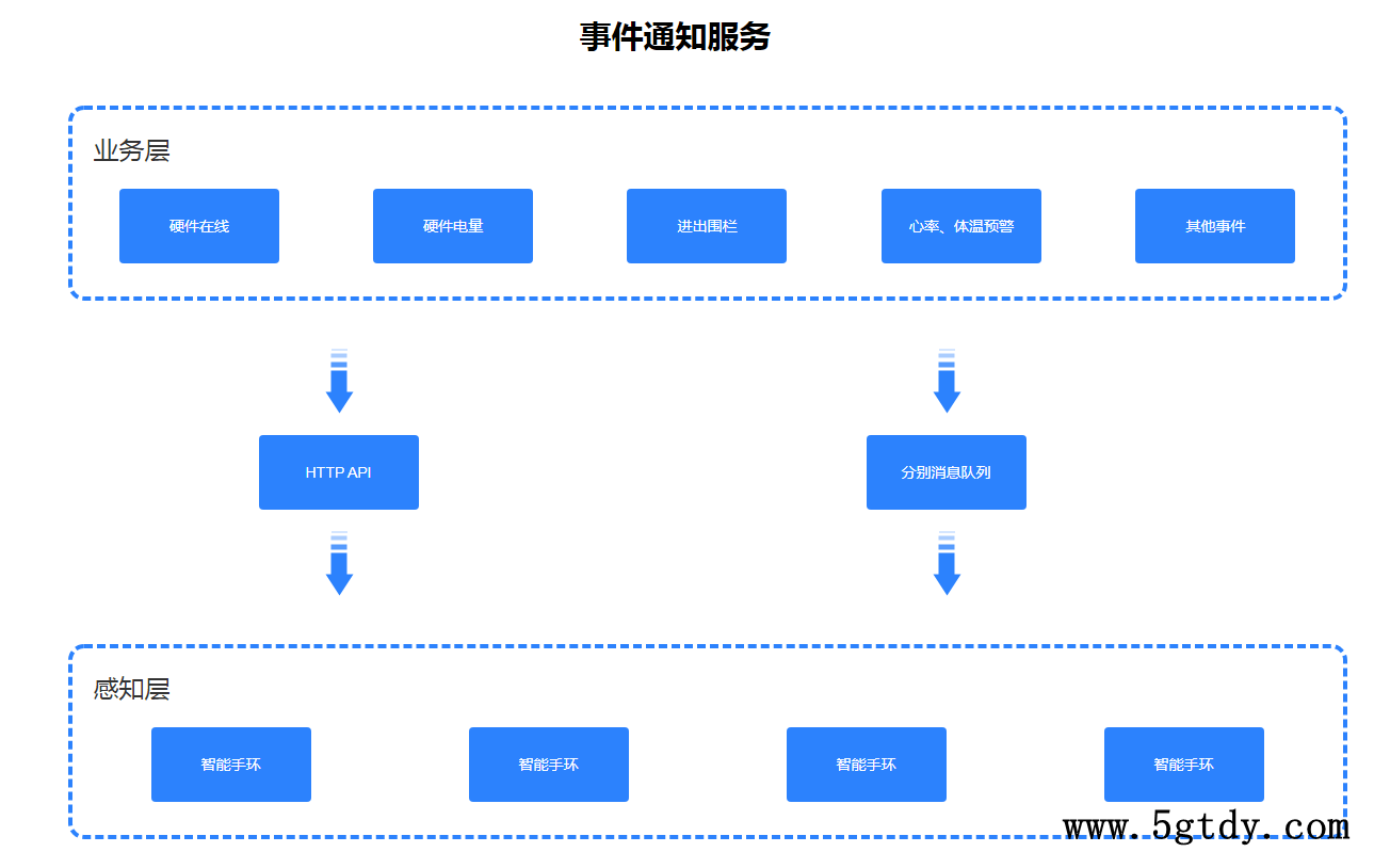 ddeb289186484f7b9935b958178a705b.png