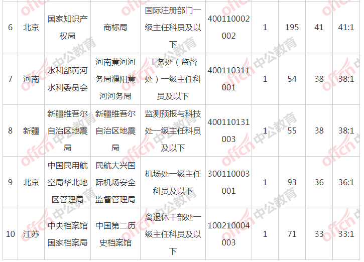 1e38d920b291498d9d855ec814dcb9b5.png