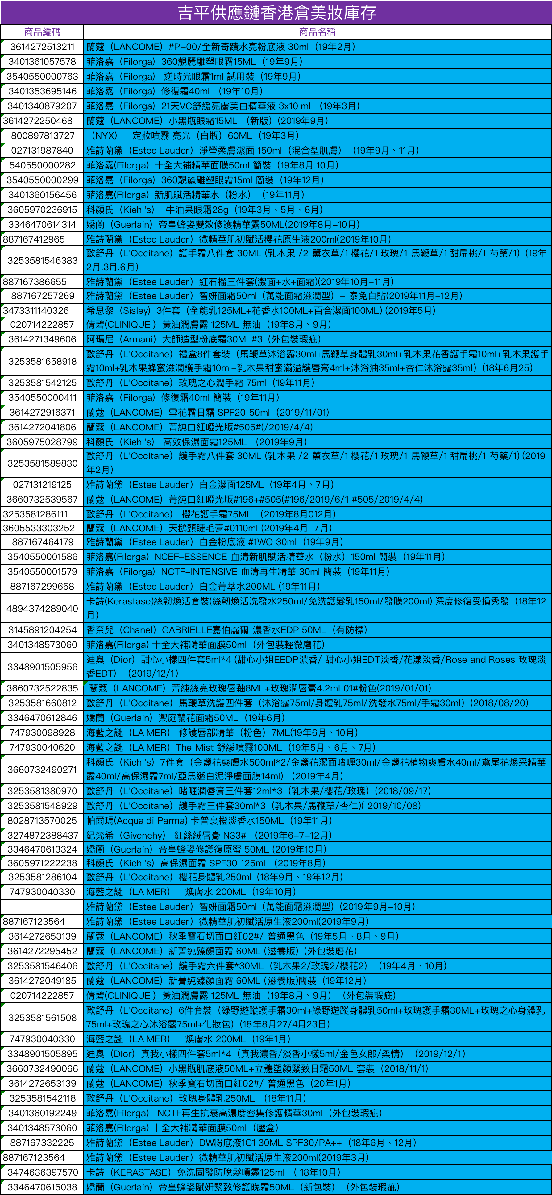 吉平吉平有限公司香港仓美妆库存