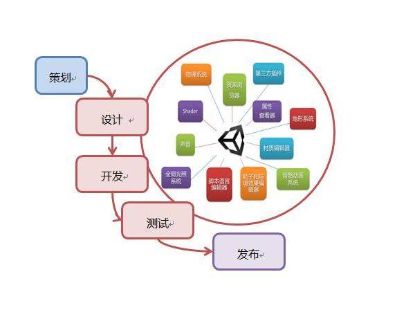 网上游戏排行_2018良心的类游戏推荐良心的游戏排行_游侠网(2)