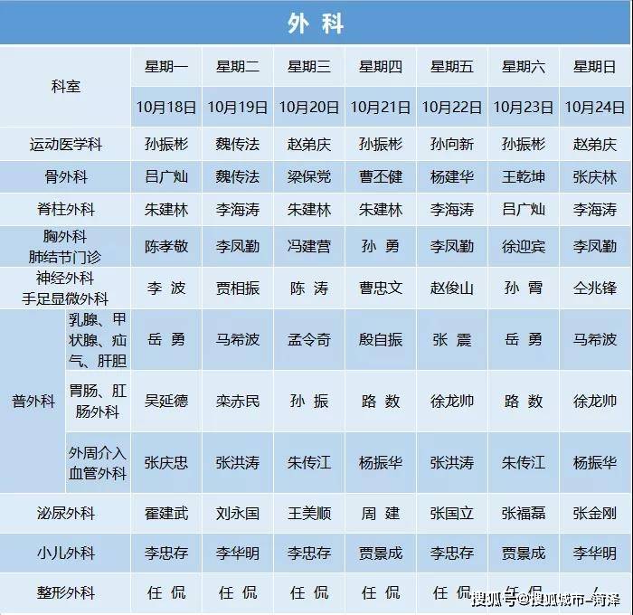 菏泽市牡丹人民医院专家门诊排班表来啦请惠存10181031