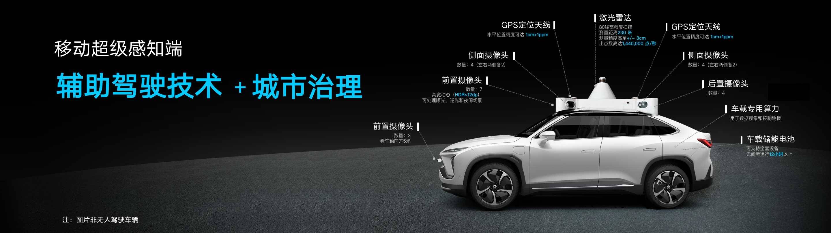 移动突破，街景智滤，依图发布“一网统管城市智眼”解决方案