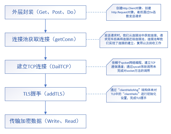 1e5e15598d354a8eb28195db9cb1b17c.png