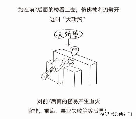 仙扑门:天斩煞的化解方法