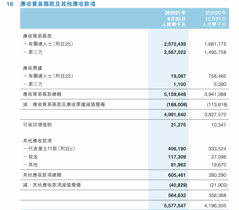 合生创展不接受恒大终止交易 违约方要赔10亿港元(图3)