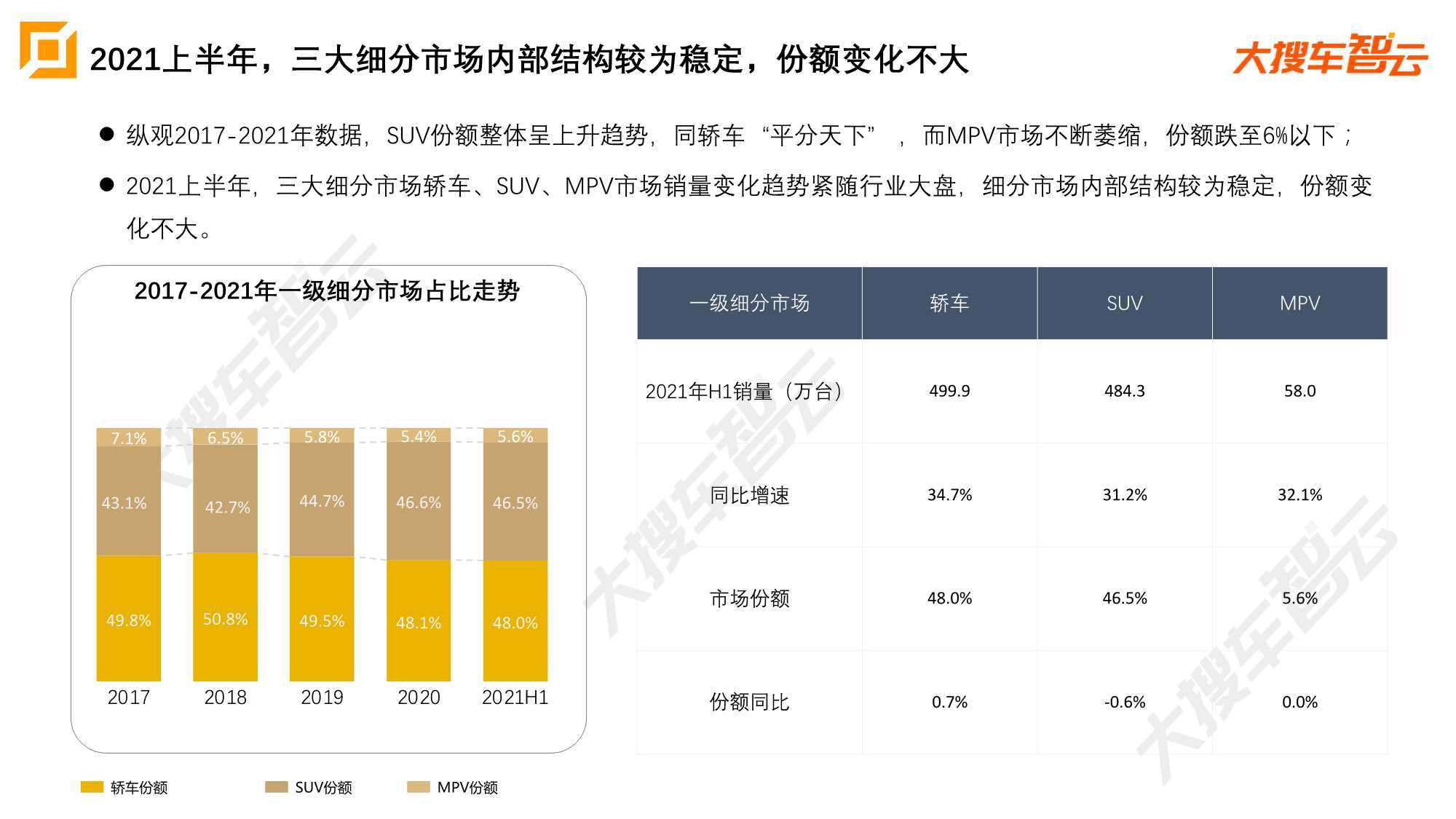 点击进入看图评论