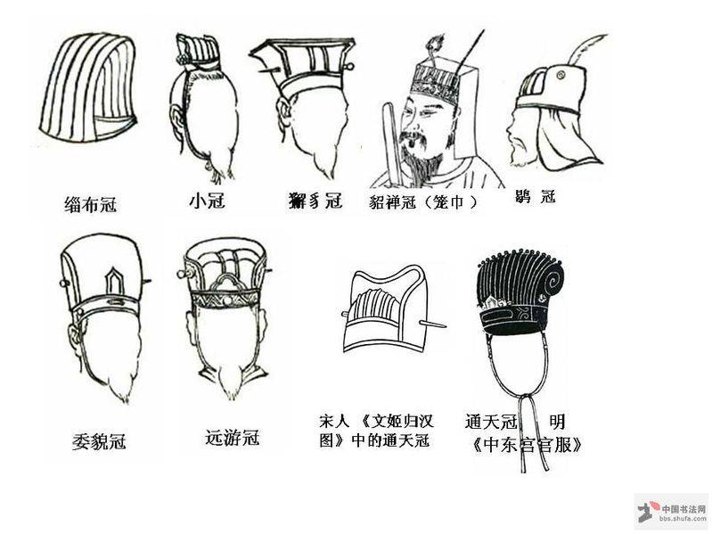 时代 【文化】服饰的历史（上）