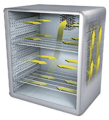 binder宾德恒温恒湿培养箱药物稳定性和稳定性试验若干问题