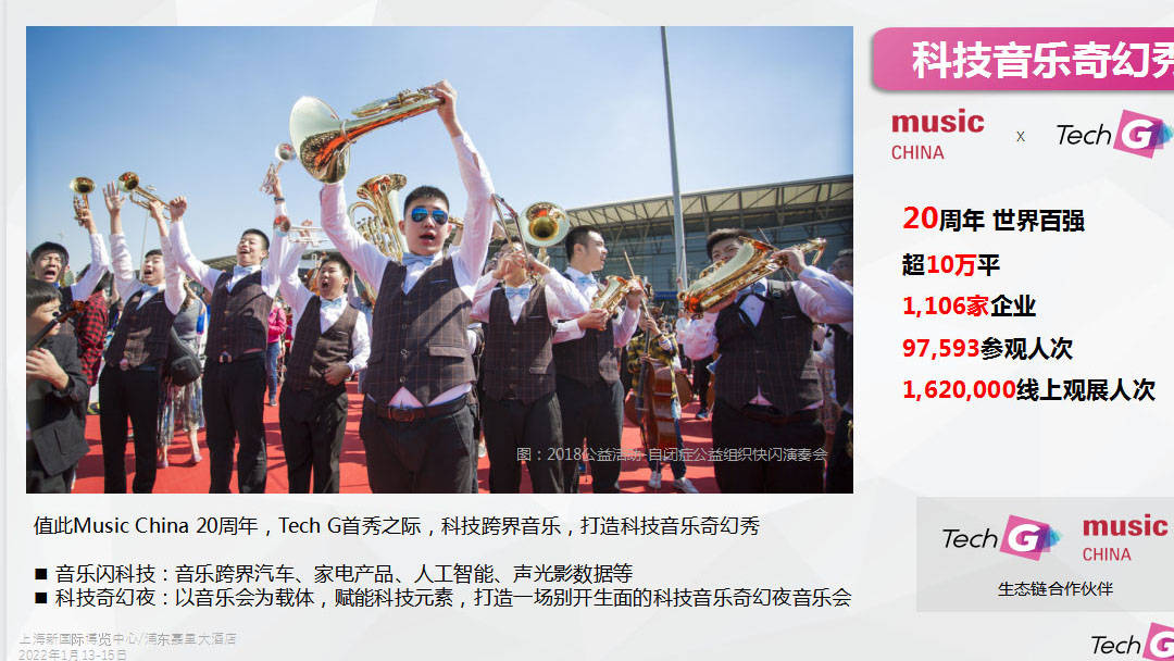 CES亚洲消费电子展|2022上海国际消费电子技术展|第十届全球物联网峰会