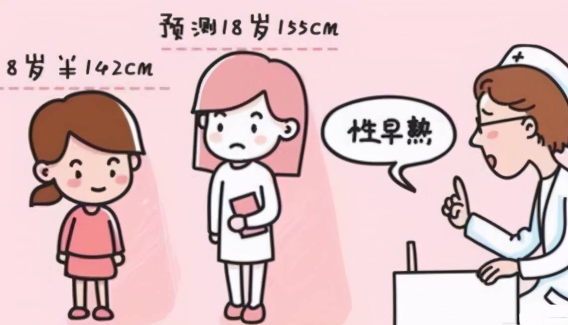 贵州红十字会儿童医院儿童性早熟与这些原因有关父母应该知晓及时预防
