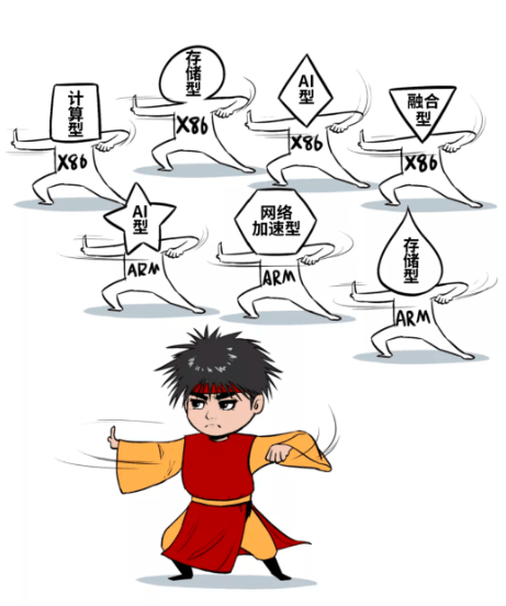 赤霄|超融合江湖，血雨腥风！