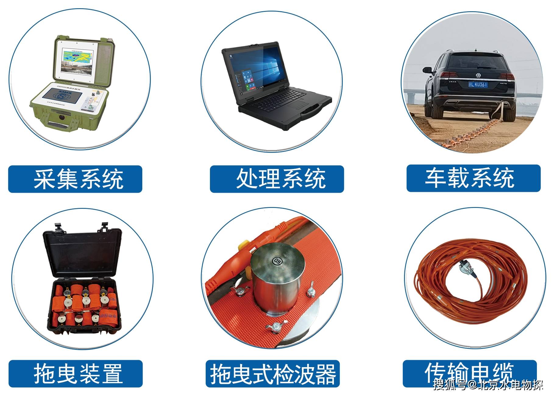 gs2000地质b超仪道路病害堤防隐患检测专业设备