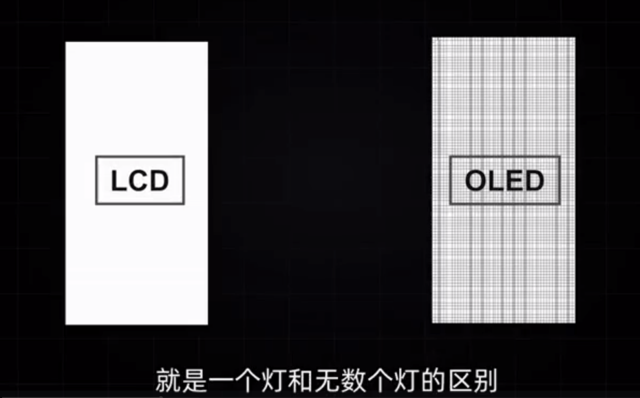 苹果频闪头晕恶心?警惕低频pwm调光危害,荣耀magic3让你安心玩耍_手机