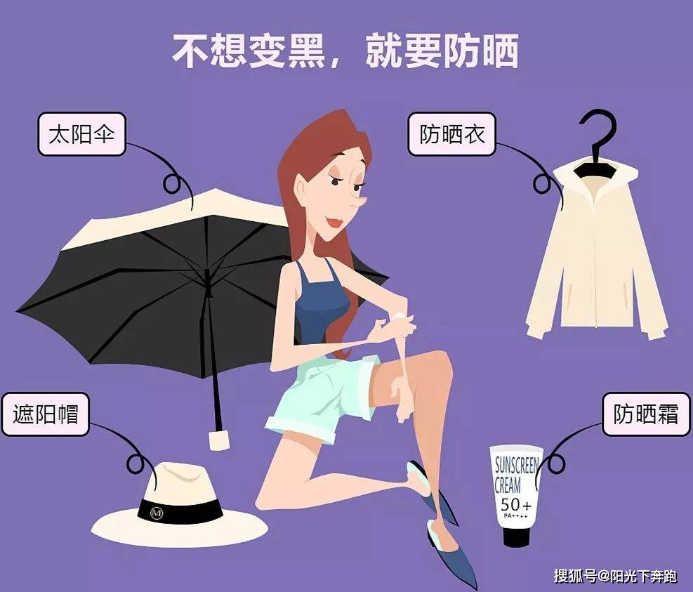 观点评论皙活：护肤品用得越多越勤皮肤可能越差，那么如何科学护肤呢？