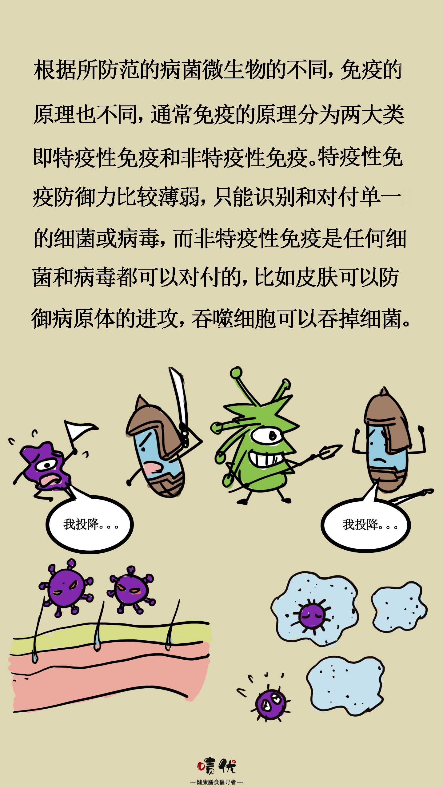 漫画一图读懂人体免疫系统