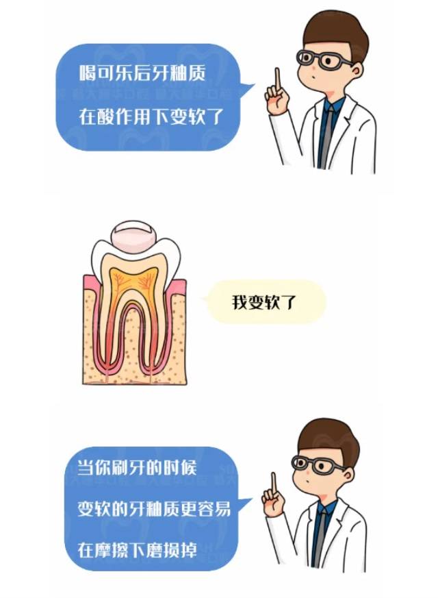 降到最低|为什么喝完可乐不能马上刷牙？