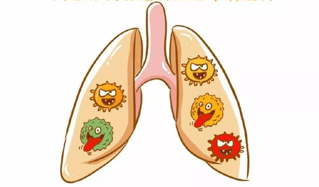 病毒|冬季请谨防肺炎高发，别让感冒变大病