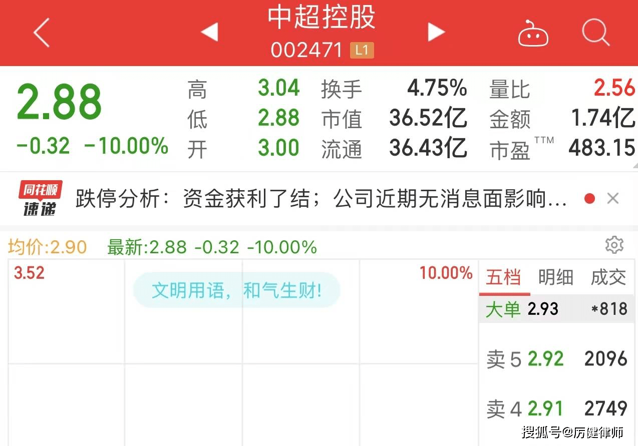 002471)以及公司实际控制人杨飞分别收到中国证券监督管理委员会