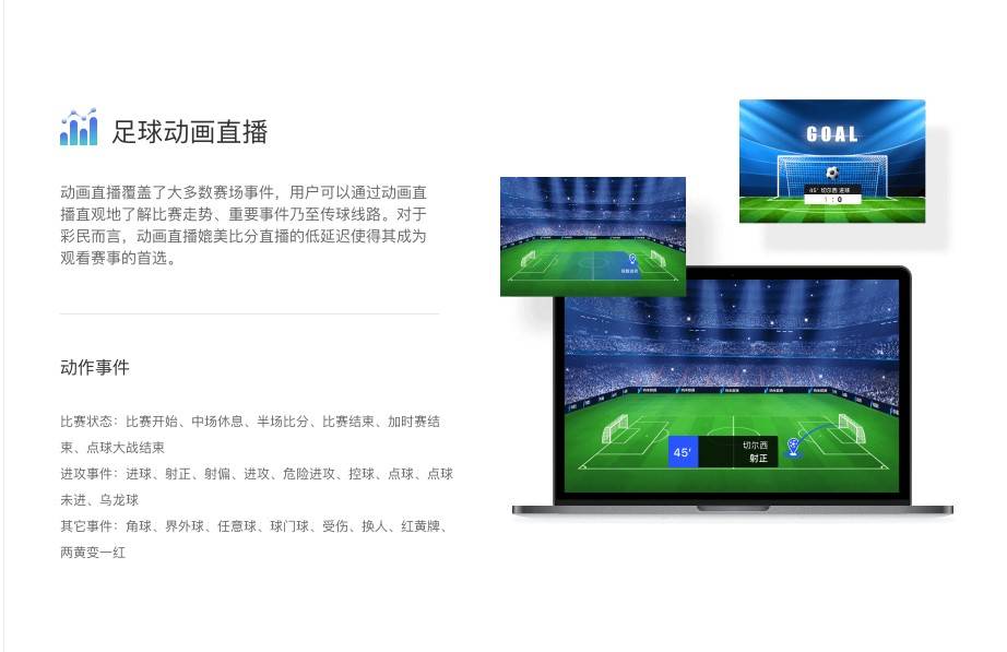 纳米数据动画直播体育赛事动画直播接口足球篮球实时赛事数据