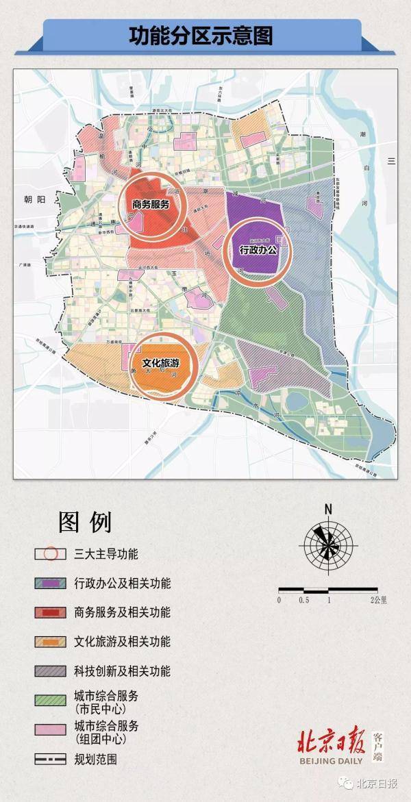 协同|【王牌决策情报&amp;2021年11月27日 星期六】