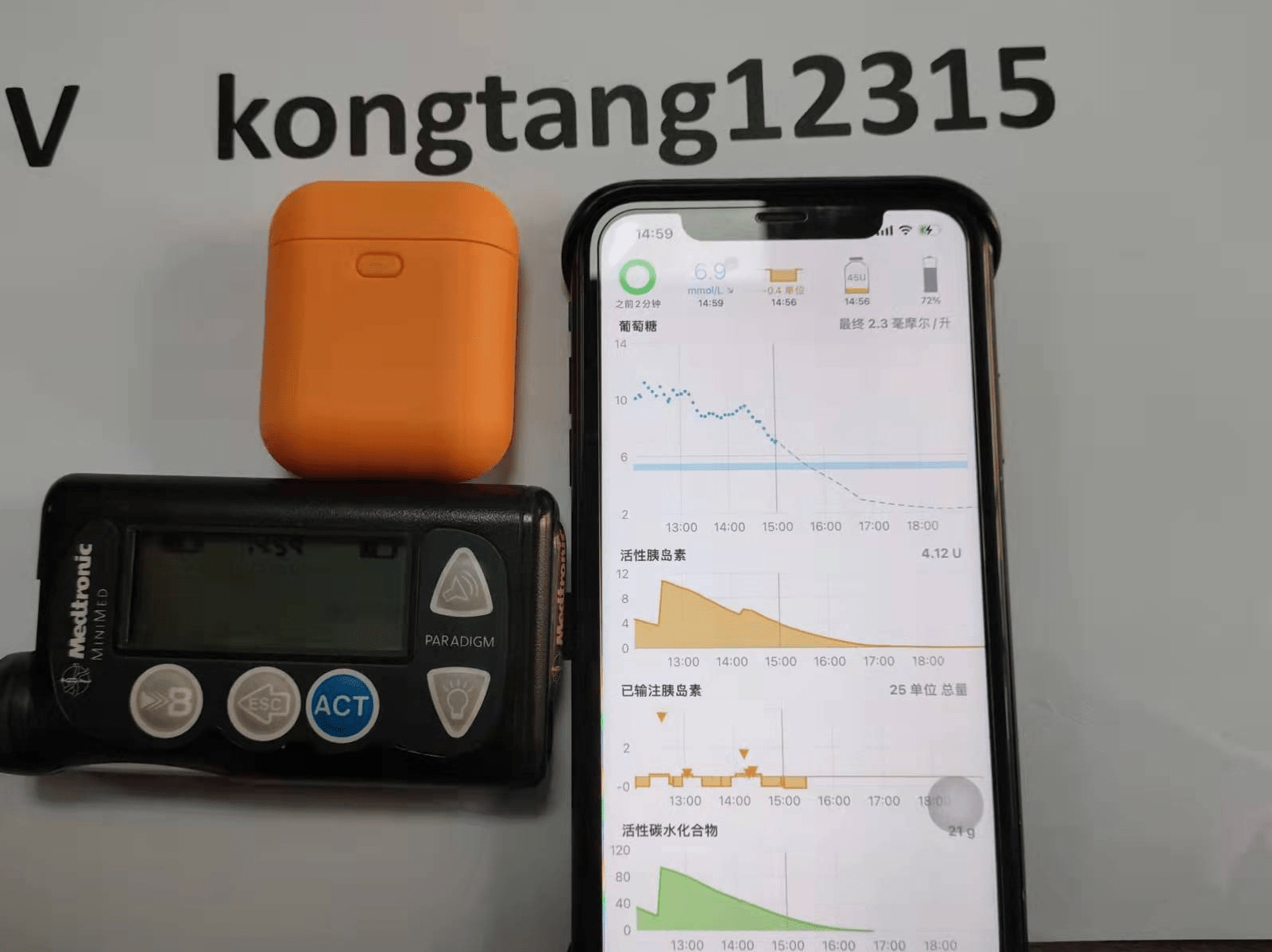 治疗|糖尿病的危害有哪些？