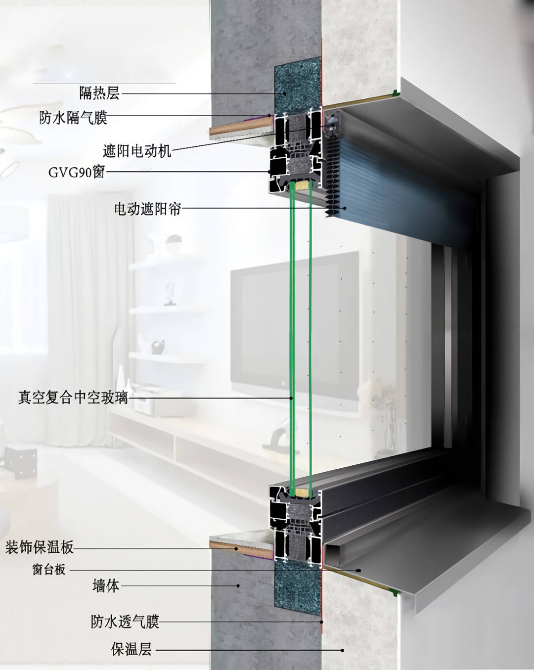 绿色节能促进建筑低碳化,老房子以后都按新规处理!