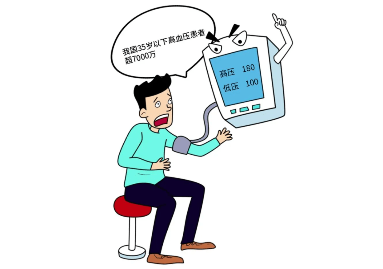 难察觉?小心血压"爆表"!